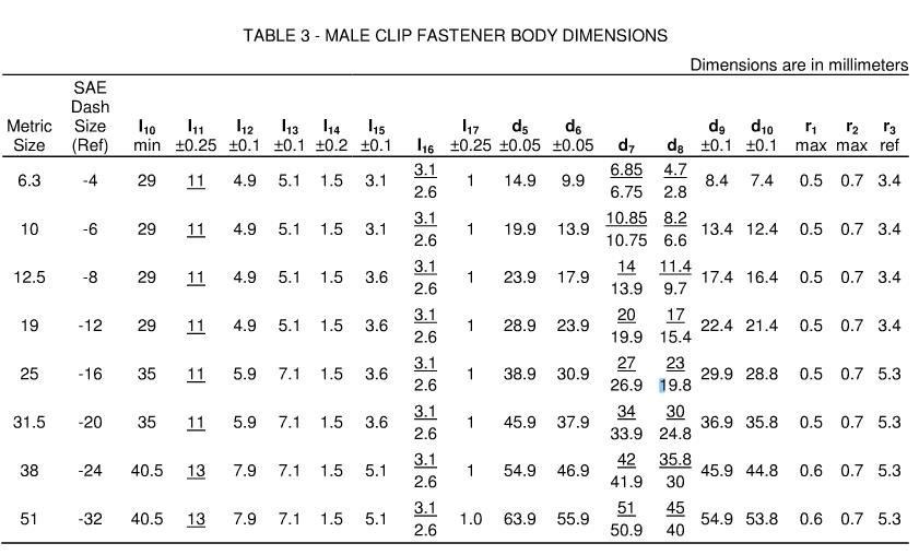 Dimensions of male staple lock fittings adapters size Dimensions of male staple lock fittings adapters size