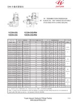 Метричні фітинги для труб SAE ORB