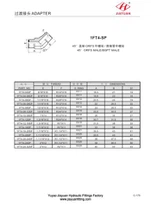 ORFS BSPT роз'єм 45