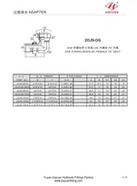 SAE ORB Пристосування Поворотний лікоть JIC